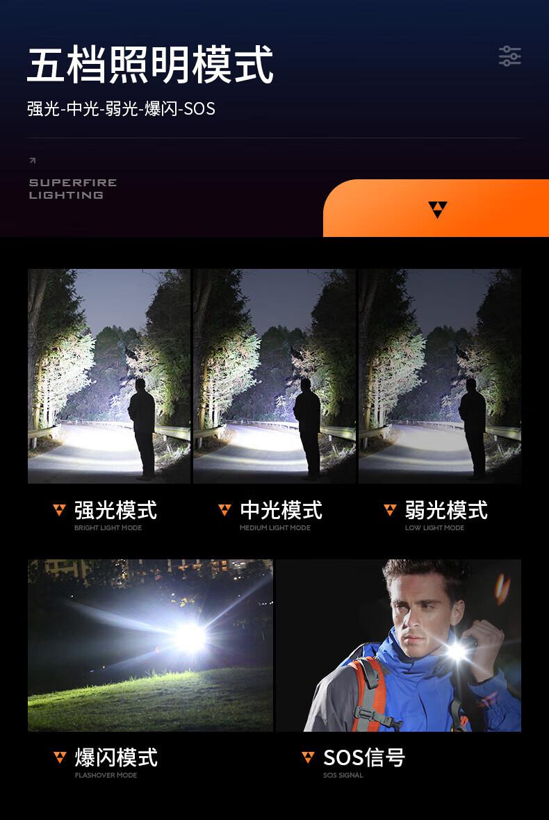 神火L16-N持久續(xù)航高亮遠(yuǎn)射手電筒8.jpg