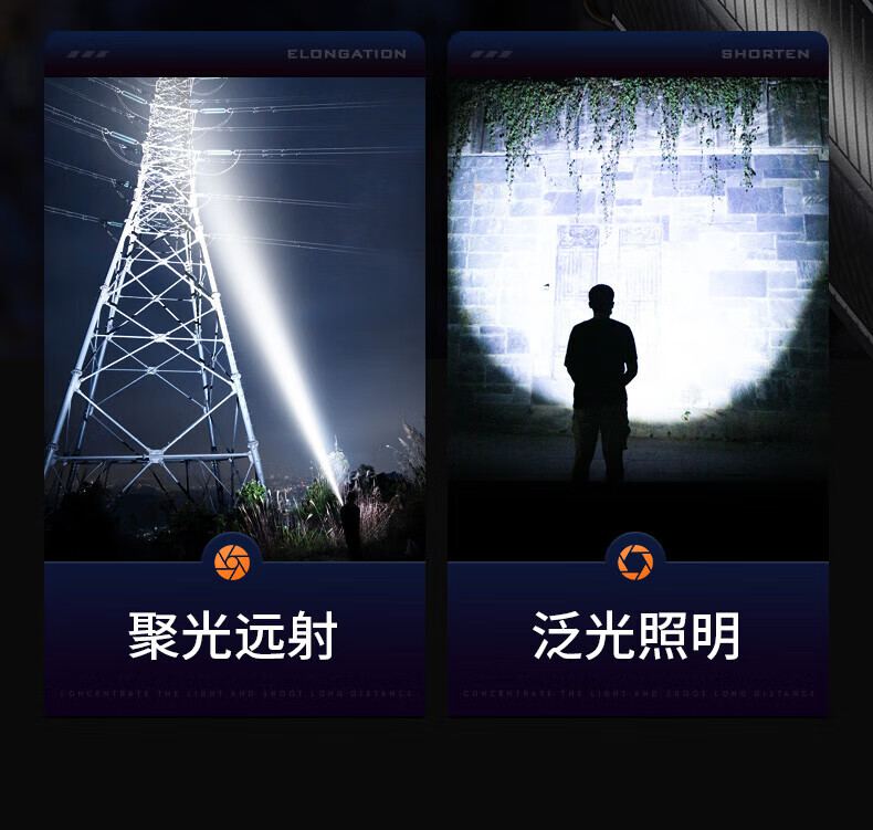 神火L16-N持久續(xù)航高亮遠(yuǎn)射手電筒10.jpg