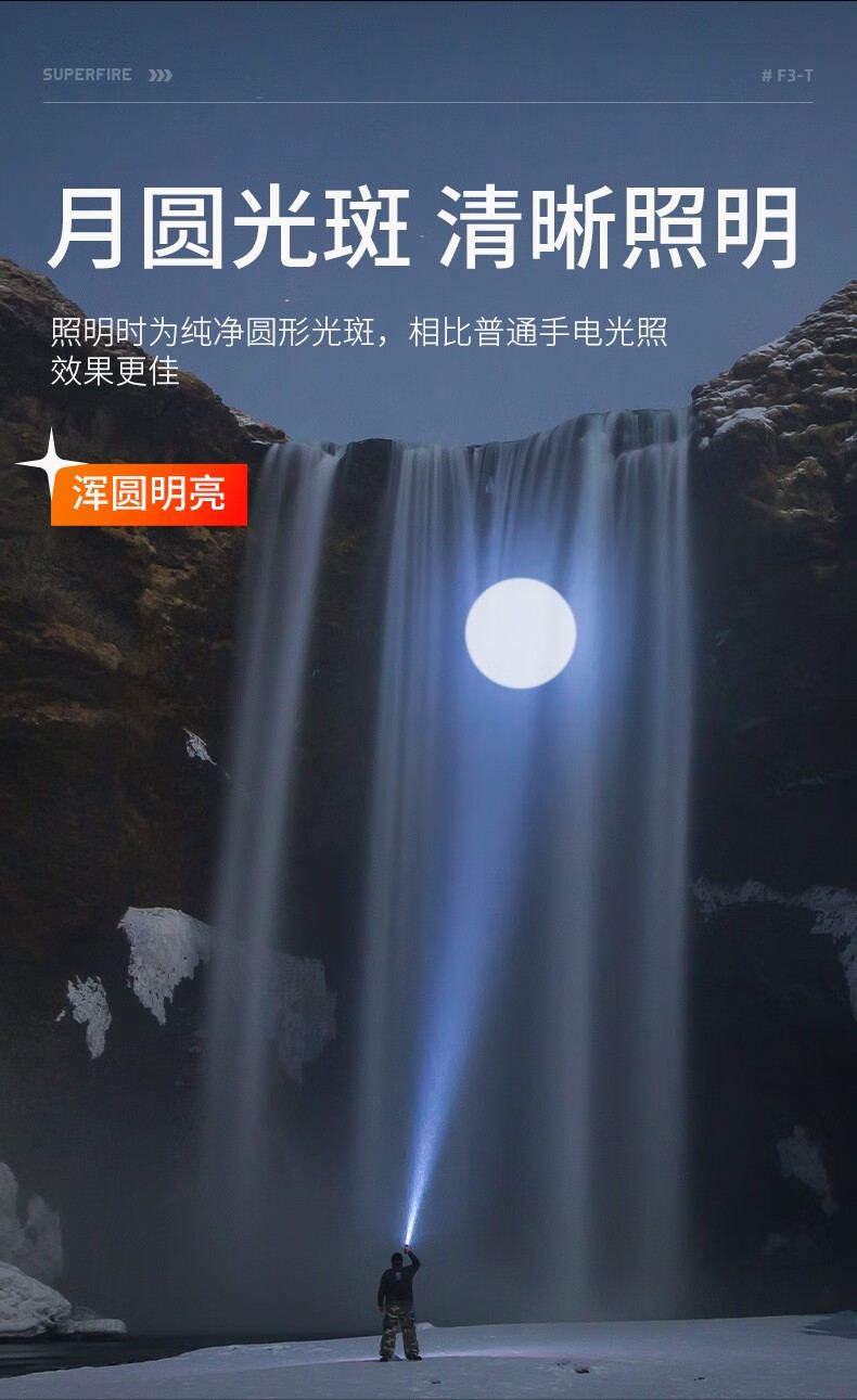 神火F3-T圓形光斑強(qiáng)光手電筒4.jpg
