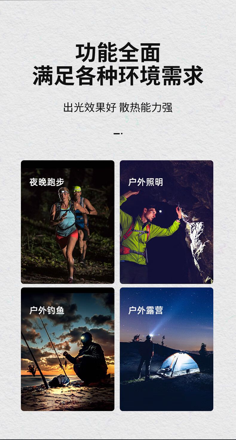 神火HL55大光杯戶(hù)外多用頭燈3.jpg