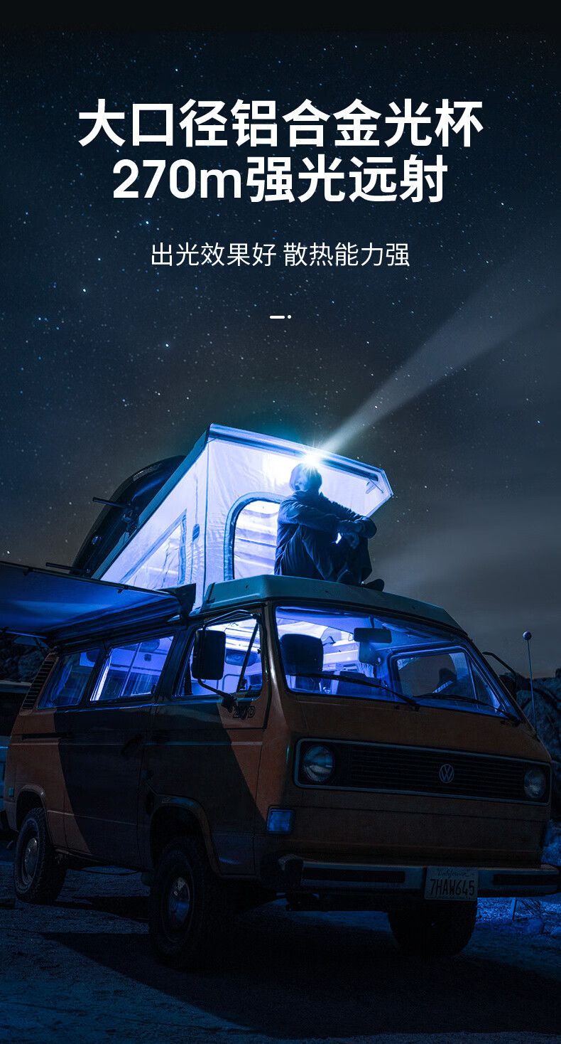 神火HL55大光杯戶(hù)外多用頭燈4.jpg