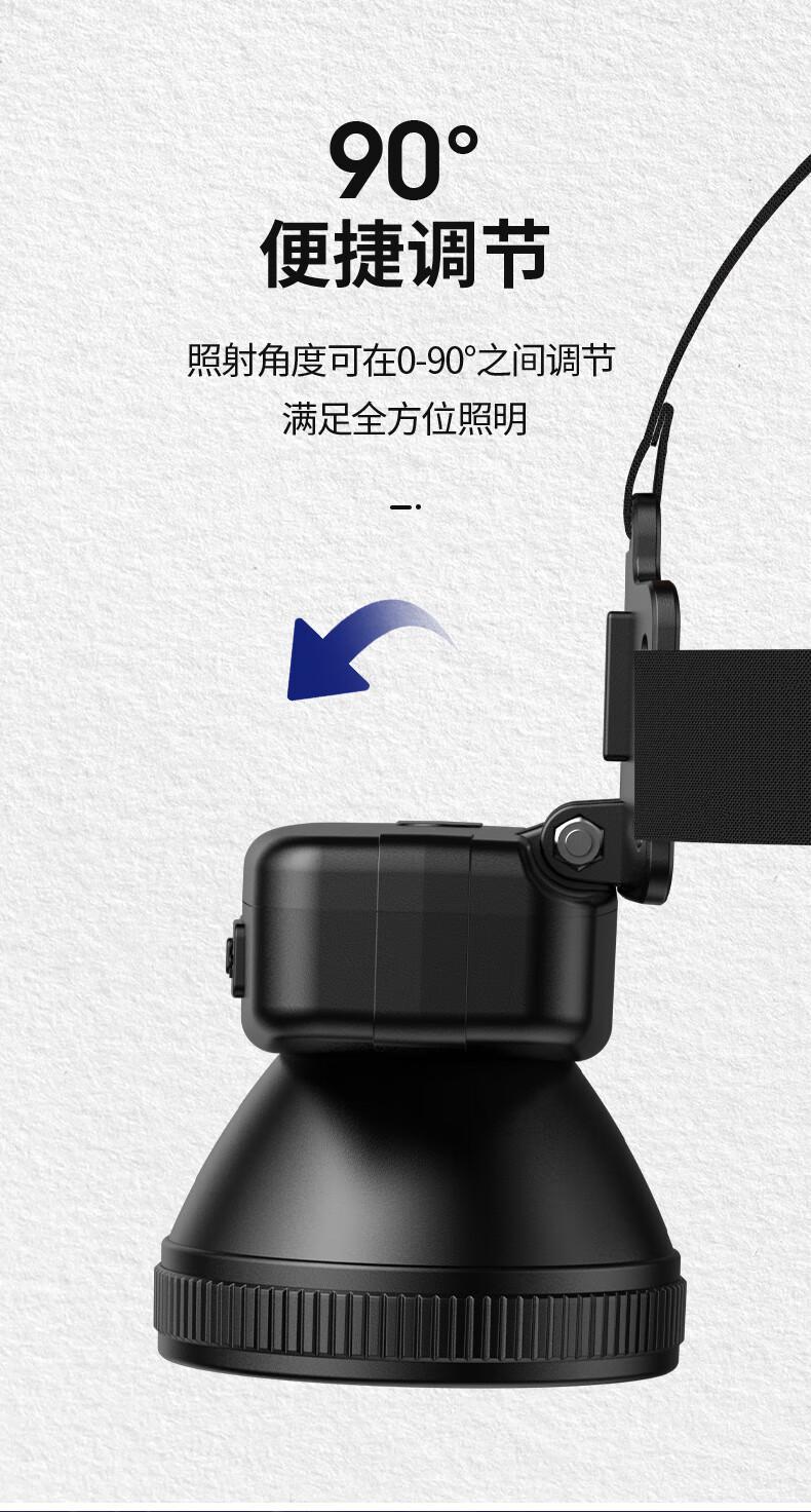 神火HL55大光杯戶(hù)外多用頭燈8.jpg