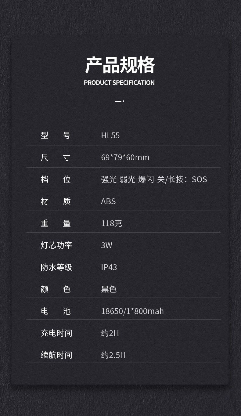 神火HL55大光杯戶(hù)外多用頭燈10.jpg