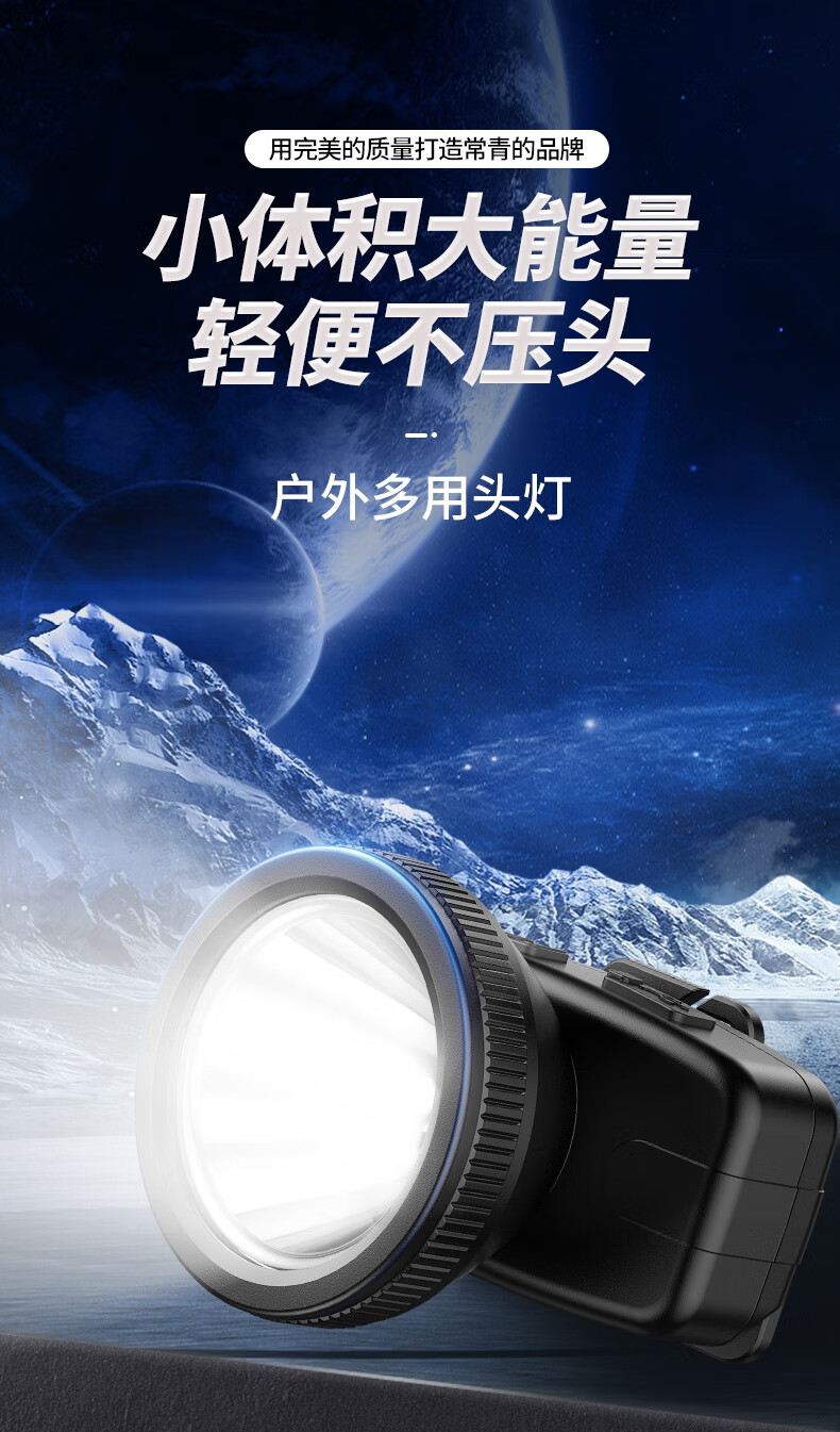 神火HL55-S智能感應揮手即亮長續(xù)航戶外多用頭燈1.jpg