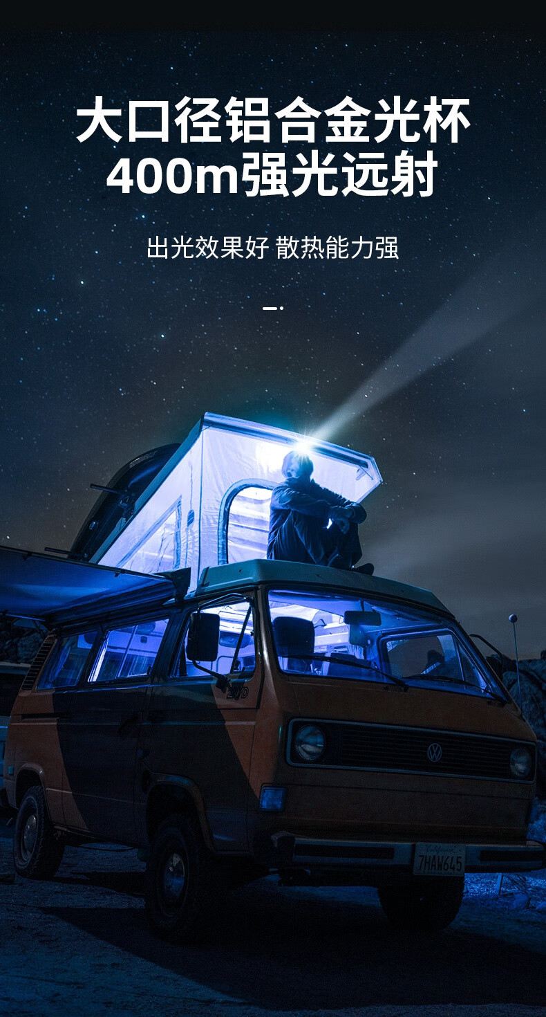 神火HL55-S智能感應揮手即亮長續(xù)航戶外多用頭燈4.jpg