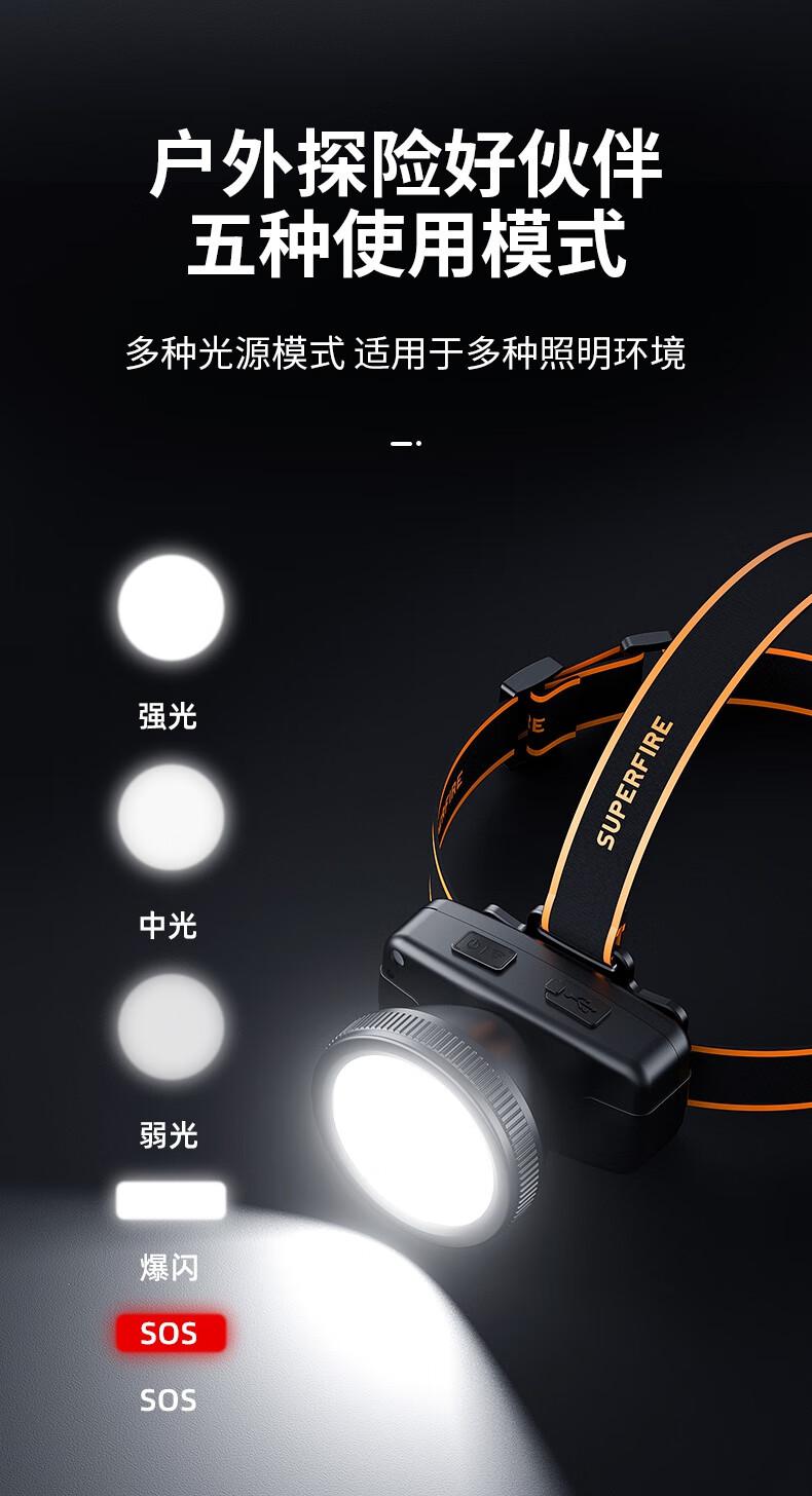 神火HL55-S智能感應揮手即亮長續(xù)航戶外多用頭燈5.jpg