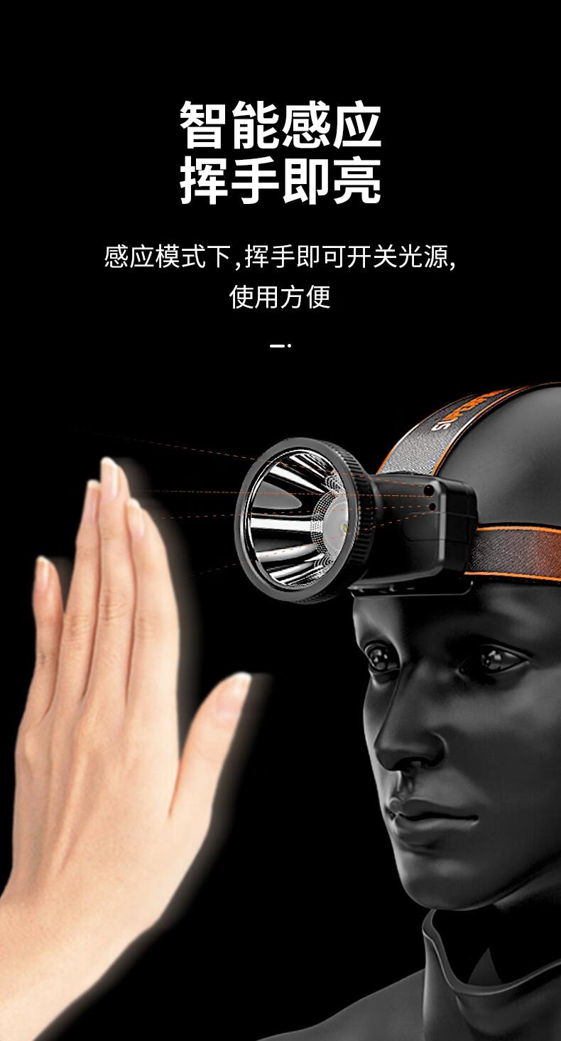 神火HL55-S智能感應揮手即亮長續(xù)航戶外多用頭燈6.jpg