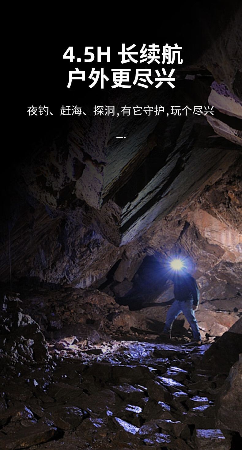 神火HL55-S智能感應揮手即亮長續(xù)航戶外多用頭燈7.jpg