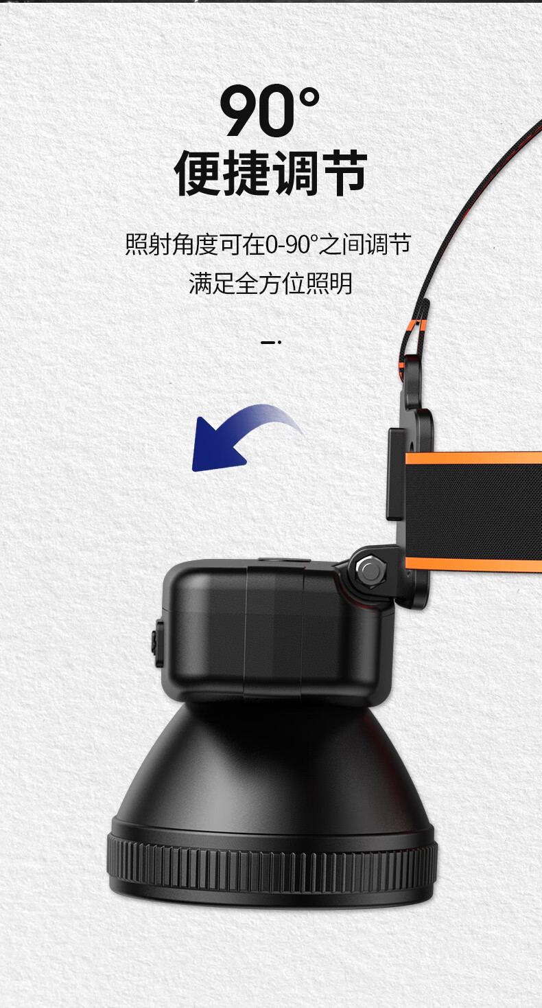 神火HL55-S智能感應揮手即亮長續(xù)航戶外多用頭燈10.jpg