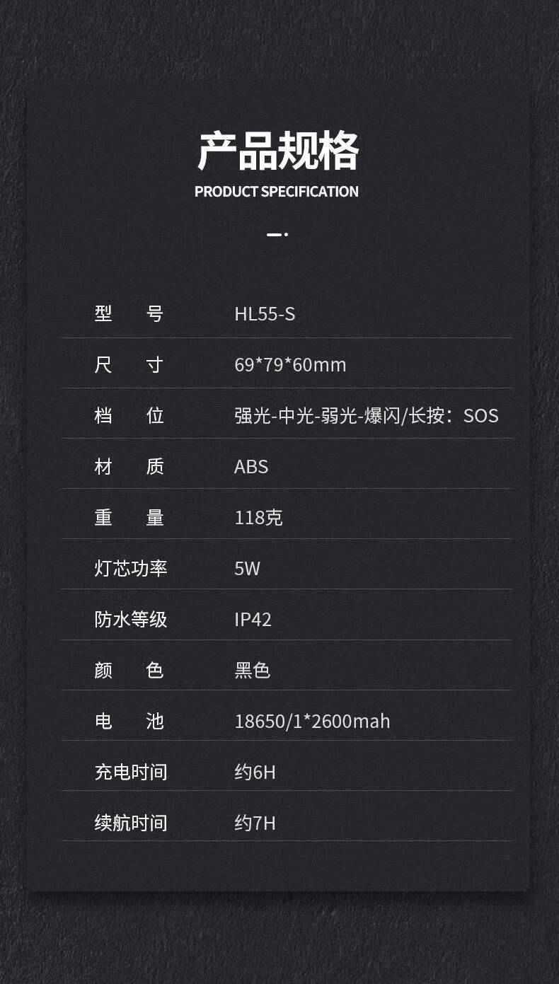 神火HL55-S智能感應揮手即亮長續(xù)航戶外多用頭燈12.jpg