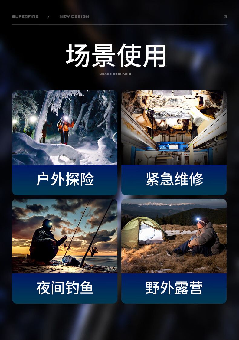 神火HL05-N長(zhǎng)續(xù)航智能感應(yīng)頭燈14.jpg