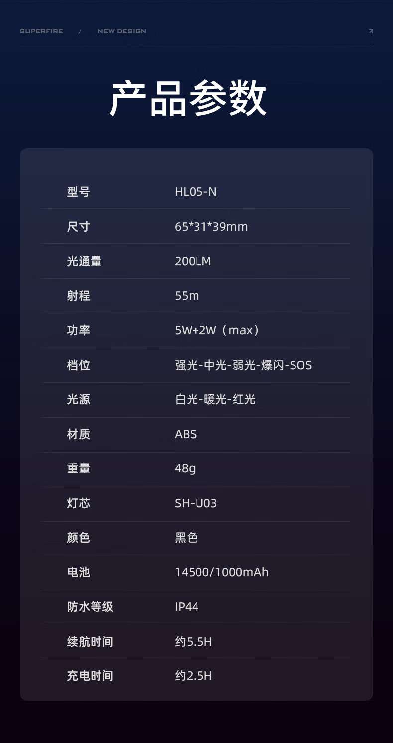 神火HL05-N長(zhǎng)續(xù)航智能感應(yīng)頭燈16.jpg