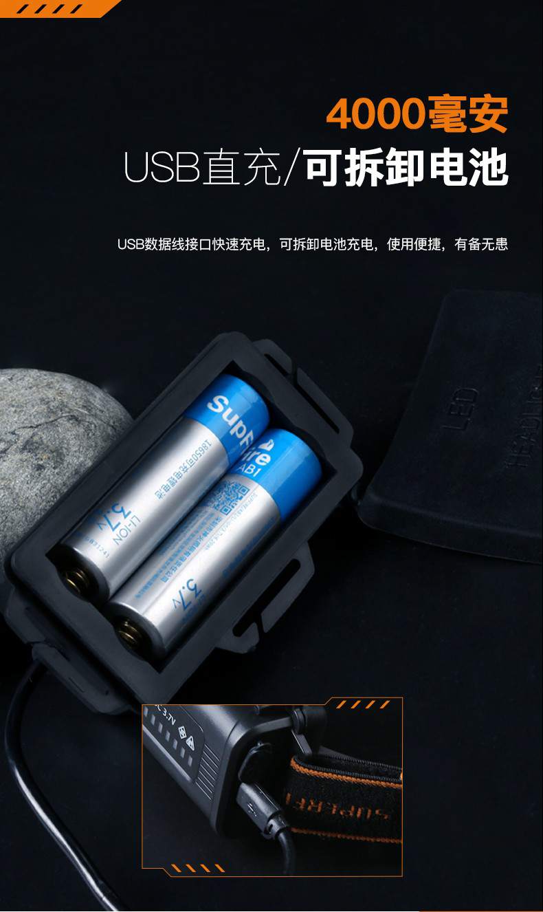 神火HL08-A大功率伸縮變焦揮手感應(yīng)強(qiáng)光頭燈6.jpg