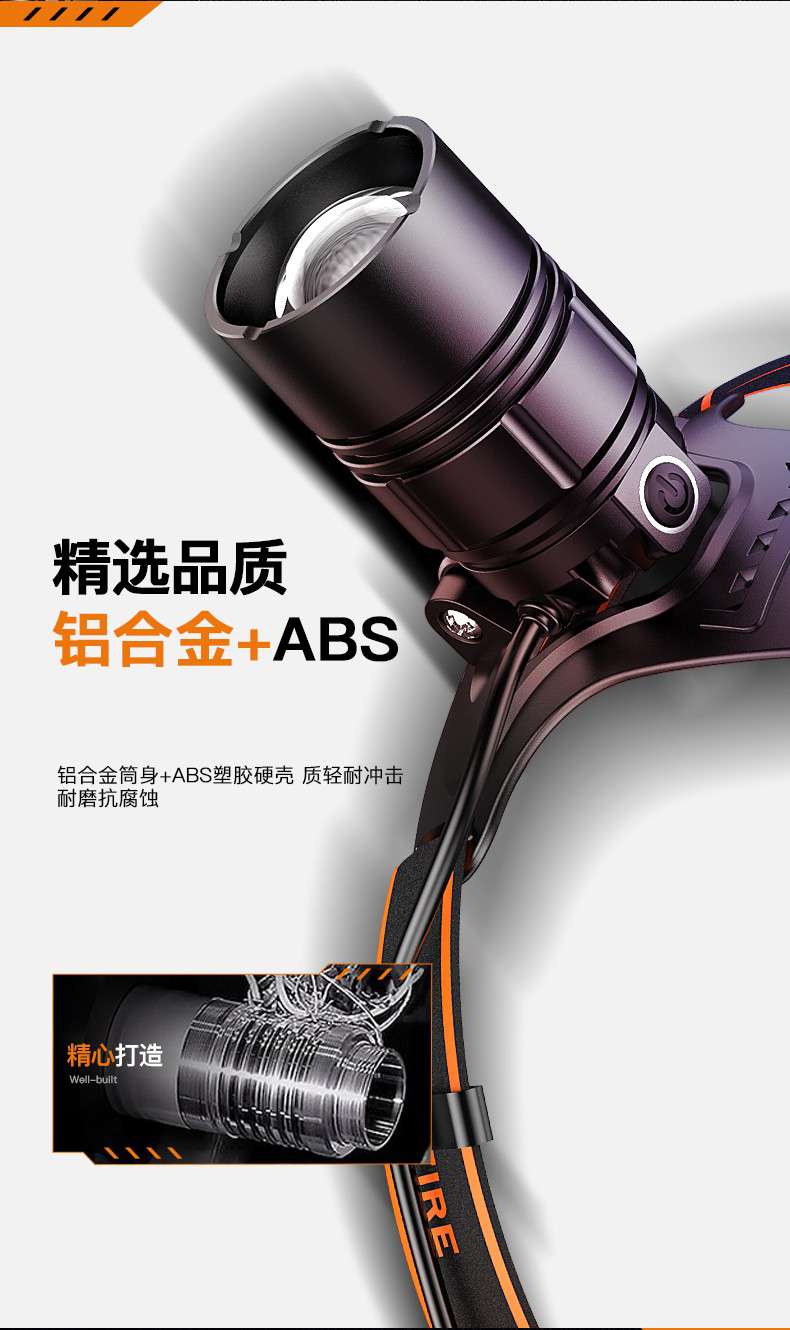 神火HL08-A大功率伸縮變焦揮手感應(yīng)強(qiáng)光頭燈10.jpg