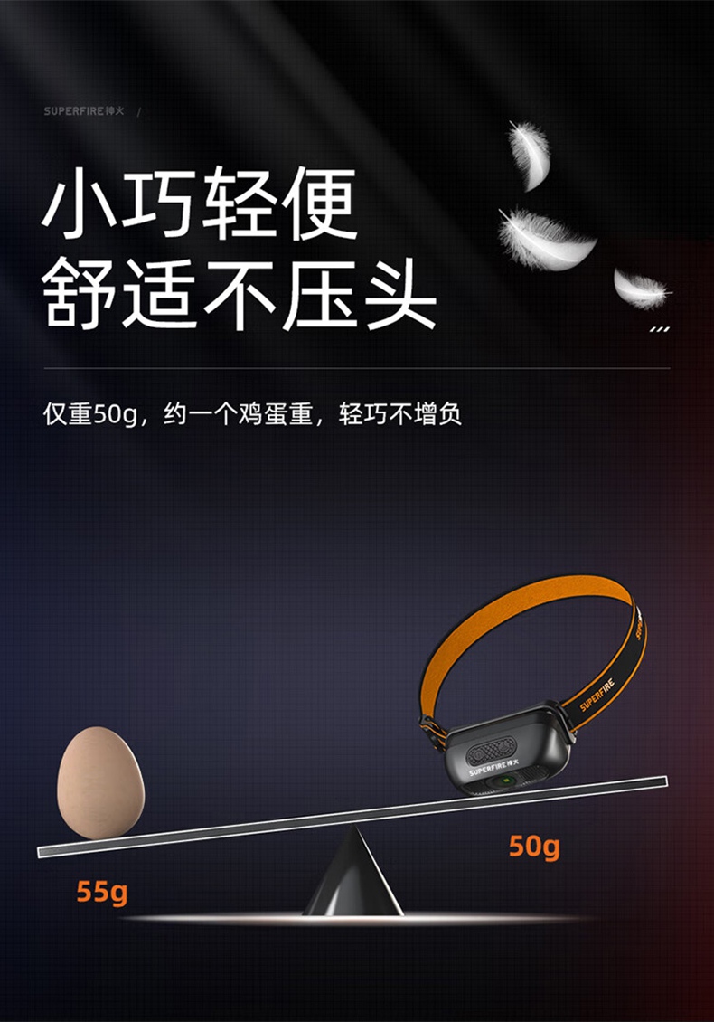 神火HL05-G智能感應(yīng)雙光源頭燈4.jpg