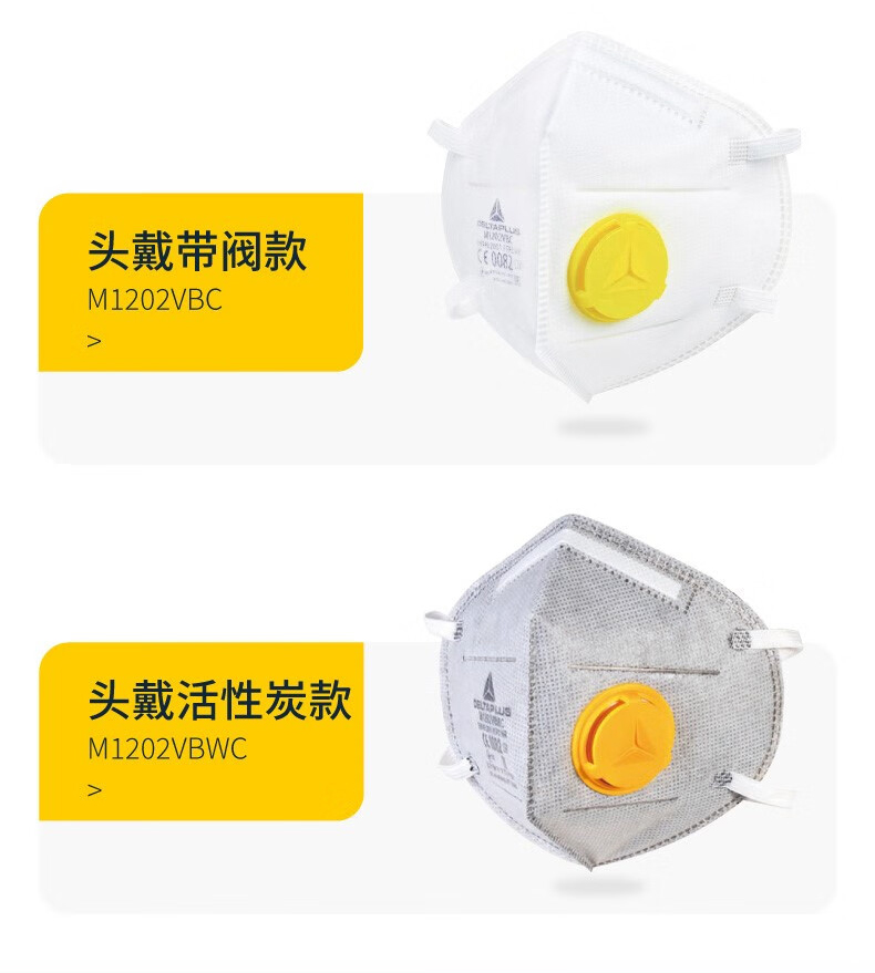 代爾塔104206 M1202VBWC折疊帶閥頭戴式FFP2級(jí)活性炭防塵口罩8