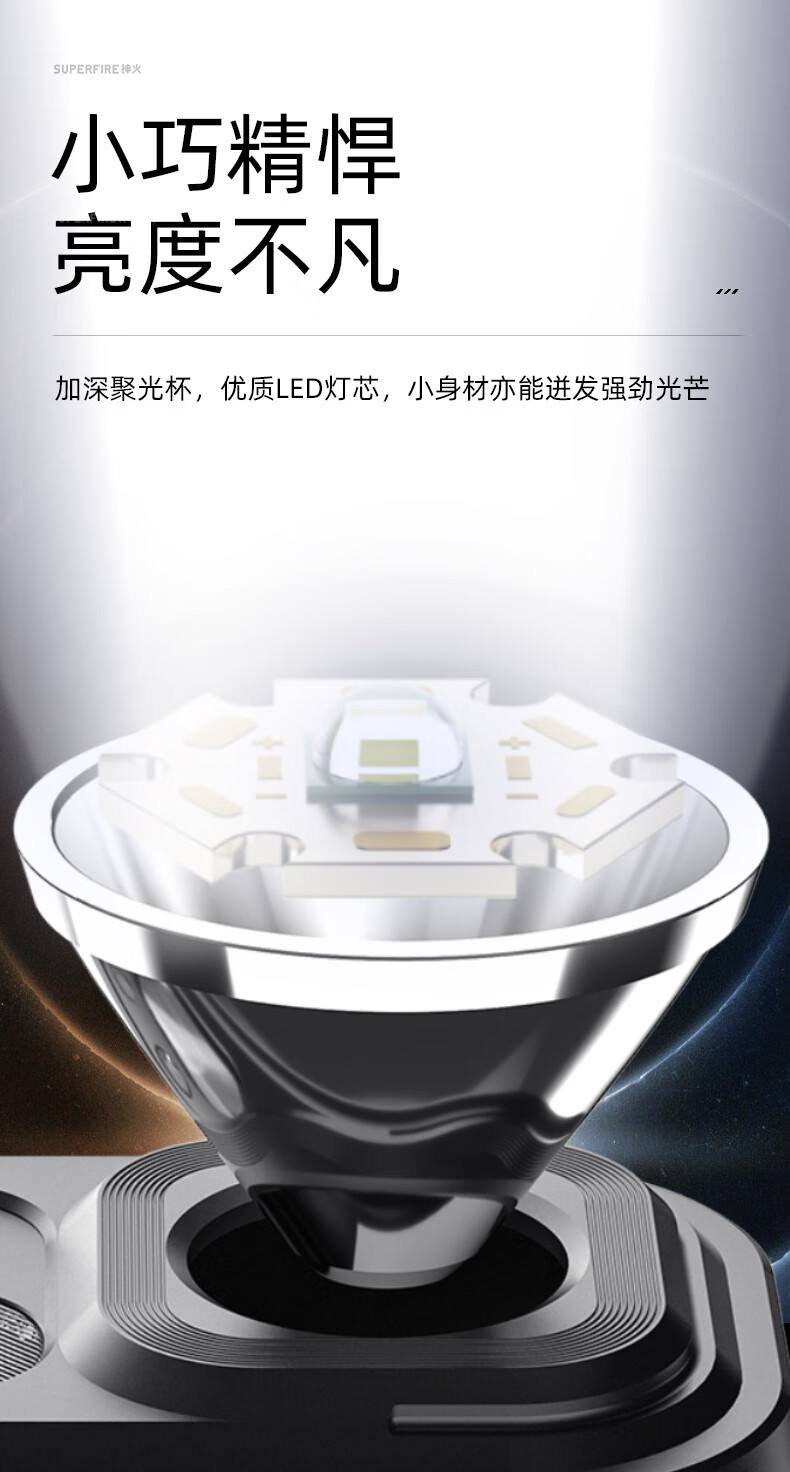 神火HL23-S長續(xù)航揮手感應(yīng)多功能智能頭燈3.jpg