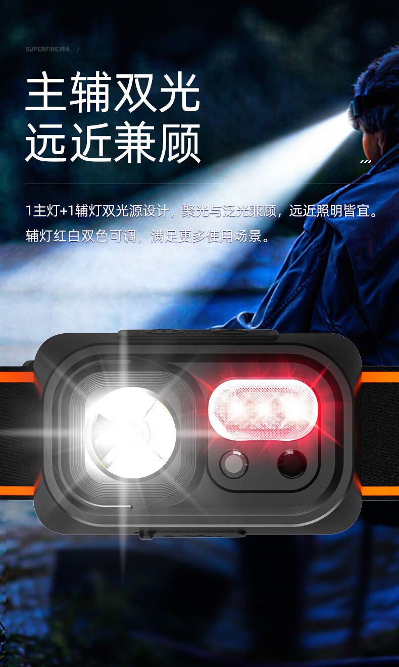 神火HL23-S長續(xù)航揮手感應(yīng)多功能智能頭燈4.jpg