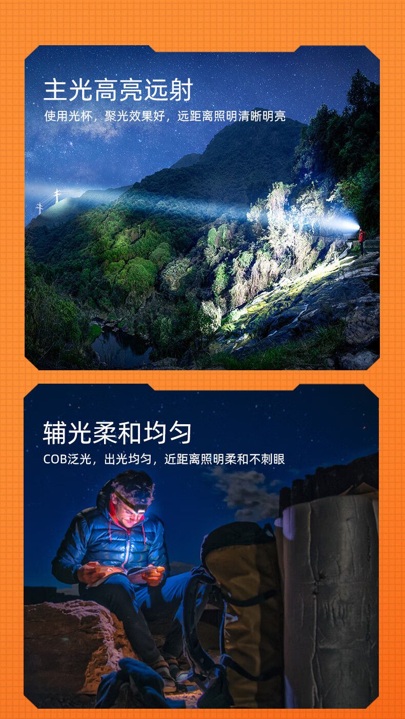 神火HL23-S長續(xù)航揮手感應(yīng)多功能智能頭燈5.jpg