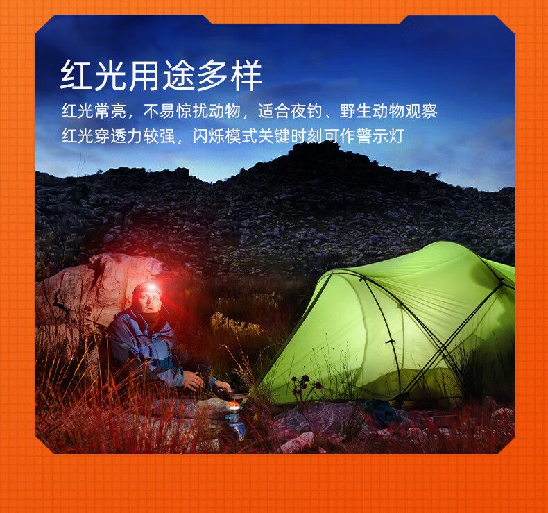 神火HL23-S長續(xù)航揮手感應(yīng)多功能智能頭燈6.jpg