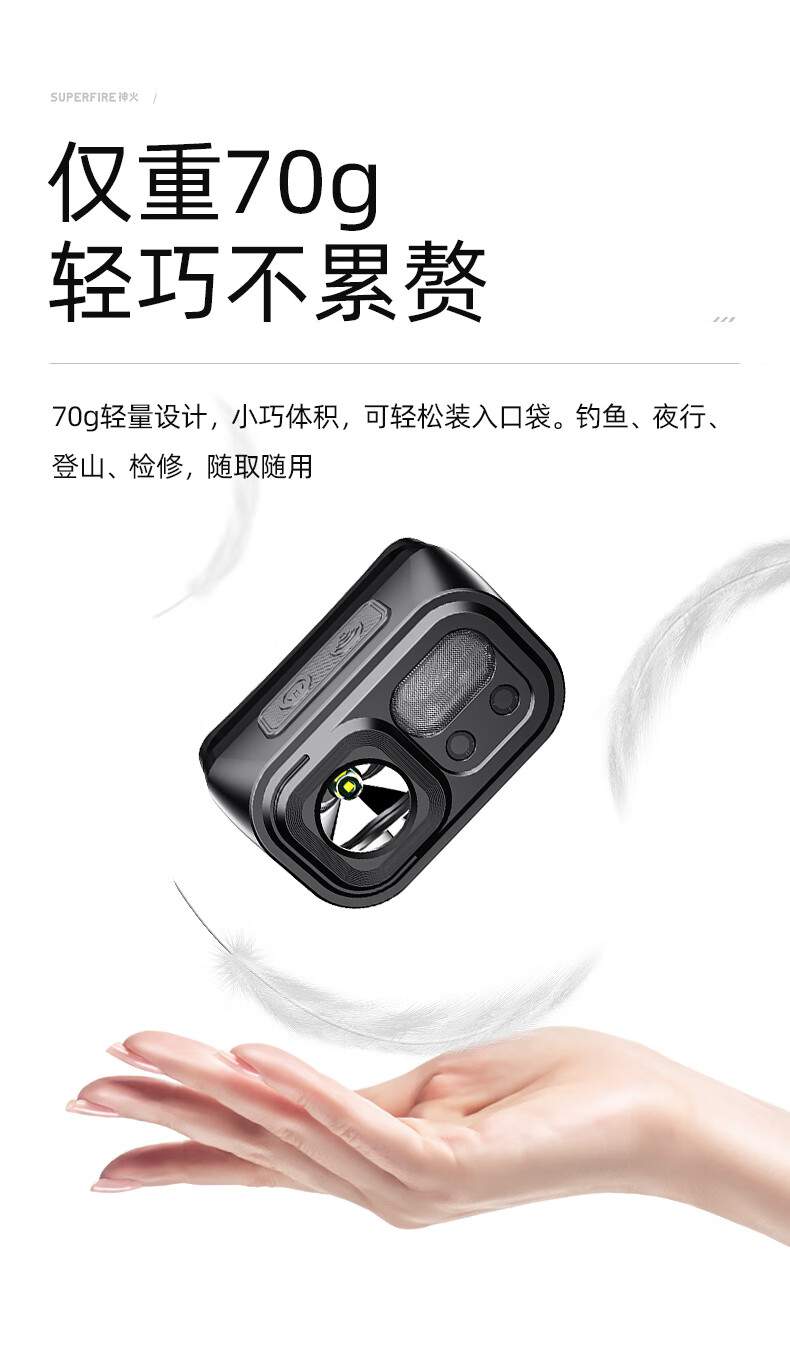 神火HL23-S長續(xù)航揮手感應(yīng)多功能智能頭燈9.jpg