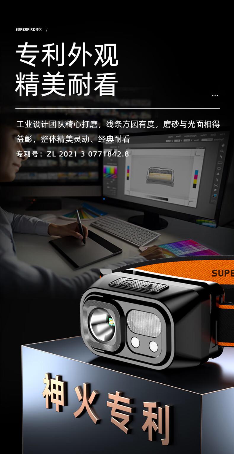 神火HL23-S長續(xù)航揮手感應(yīng)多功能智能頭燈10.jpg