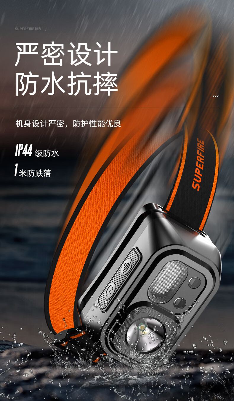 神火HL23-S長續(xù)航揮手感應(yīng)多功能智能頭燈13.jpg