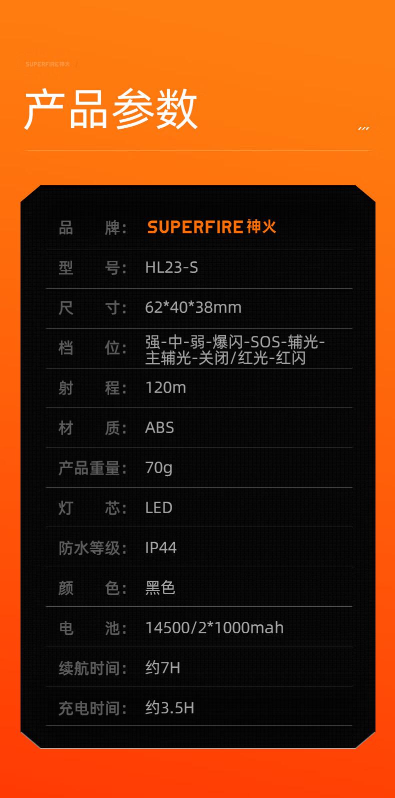 神火HL23-S長續(xù)航揮手感應(yīng)多功能智能頭燈15.jpg