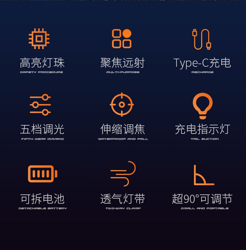 神火HY03高亮燈珠戶(hù)外遠(yuǎn)射頭燈2.jpg