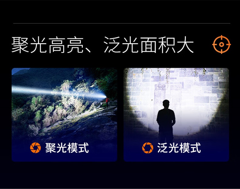 神火HY03高亮燈珠戶(hù)外遠(yuǎn)射頭燈6.jpg