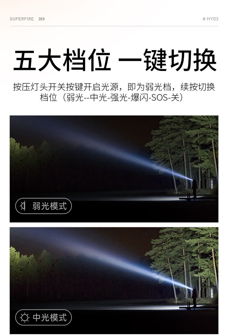 神火HY03高亮燈珠戶(hù)外遠(yuǎn)射頭燈7.jpg