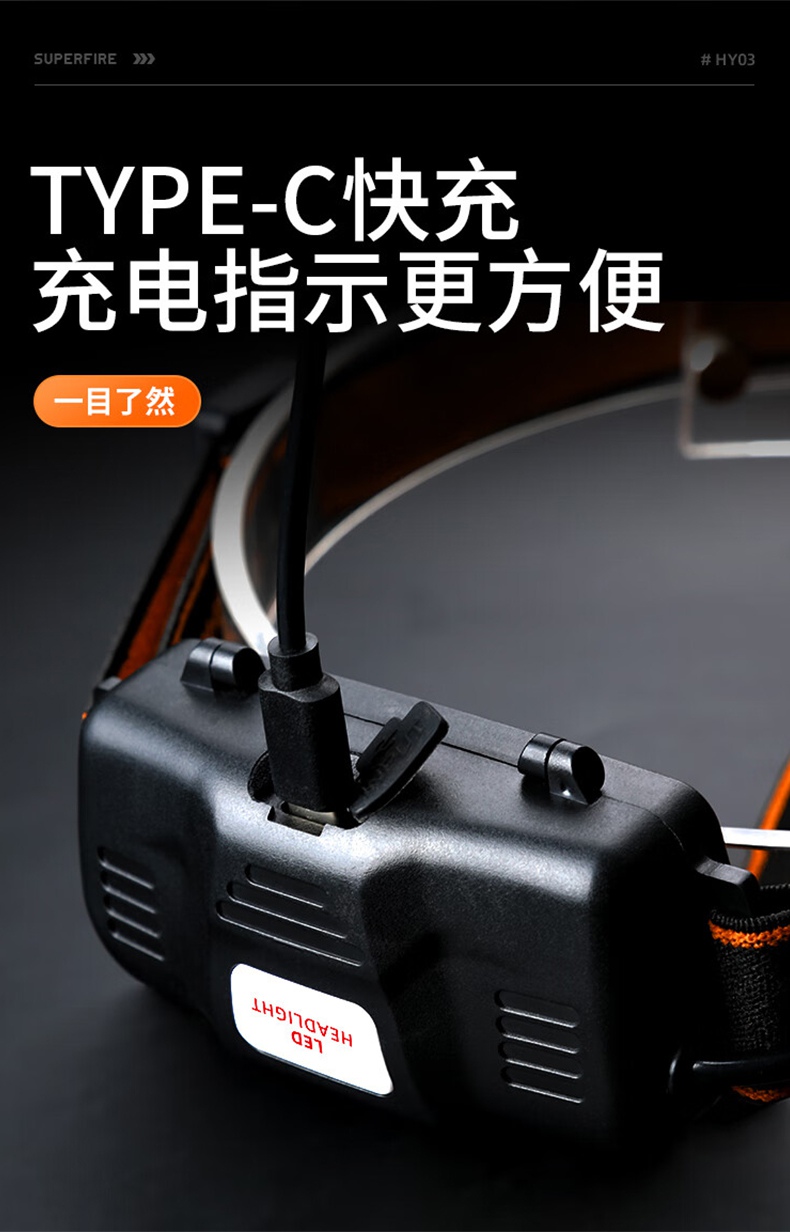 神火HY03高亮燈珠戶(hù)外遠(yuǎn)射頭燈9.jpg