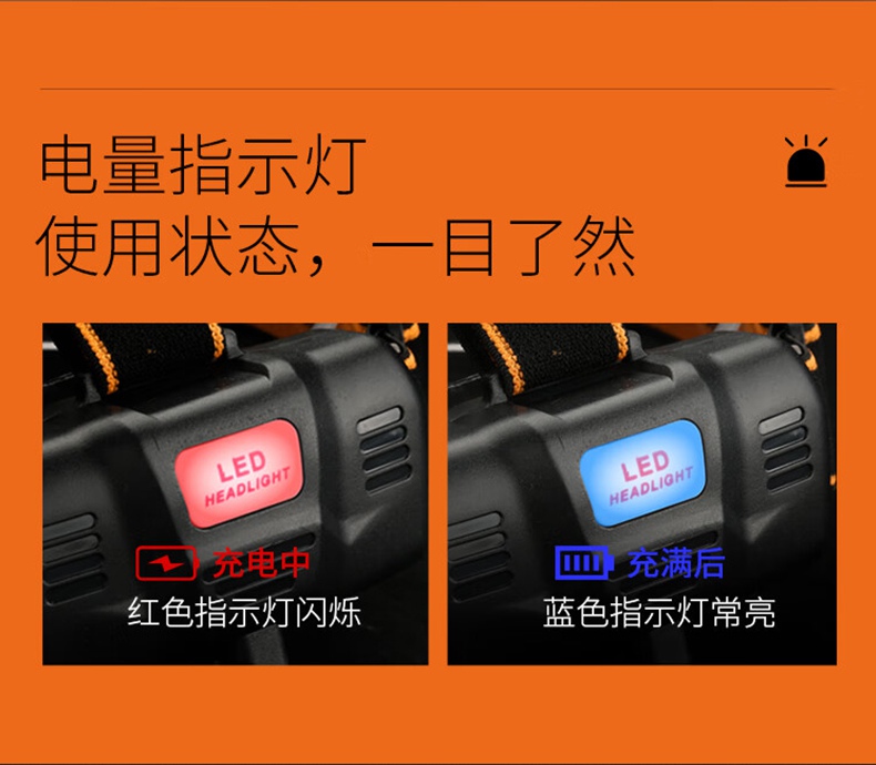 神火HY03高亮燈珠戶(hù)外遠(yuǎn)射頭燈10.jpg