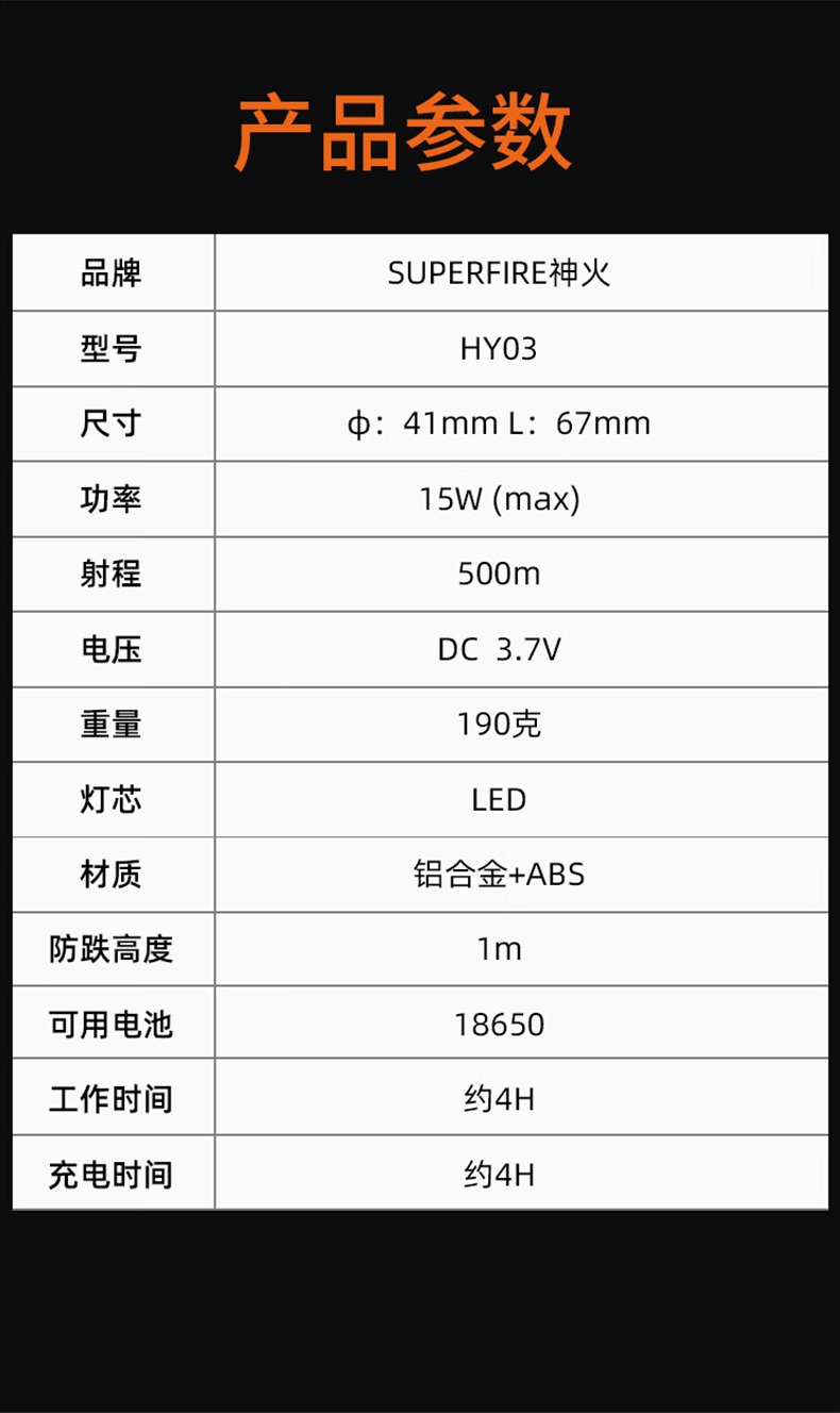 神火HY03高亮燈珠戶(hù)外遠(yuǎn)射頭燈16.jpg