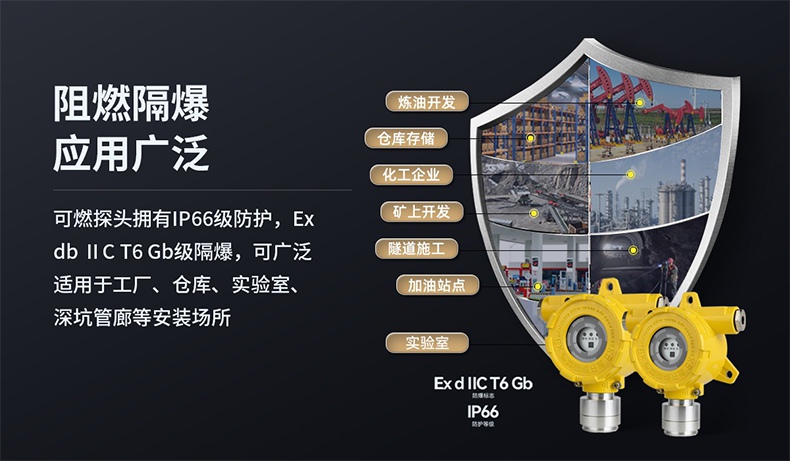 保時安GTYQ-S10工業(yè)及商業(yè)用途點型可燃氣體探測器5.jpg