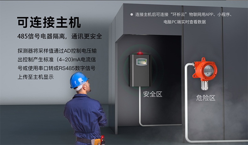 保時(shí)安GT-S80工業(yè)及商業(yè)用途點(diǎn)型可燃?xì)怏w探測(cè)器6.jpg