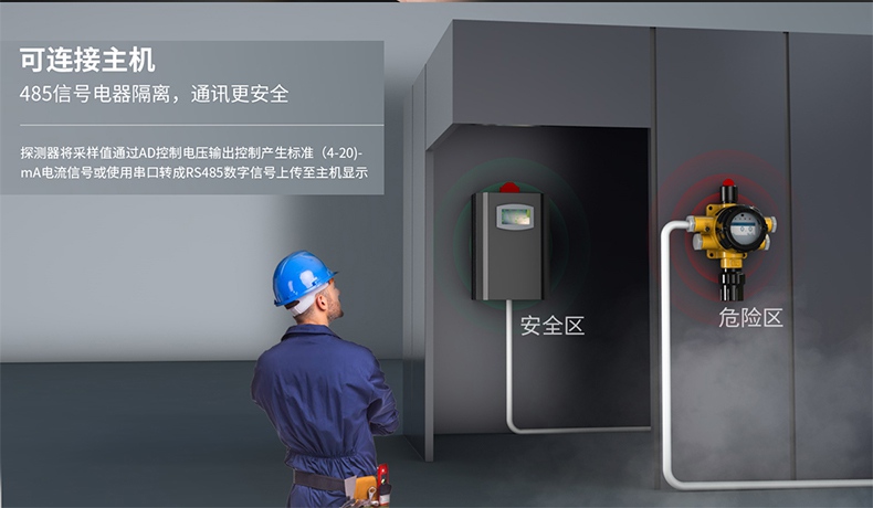 保時安GT-K90工業(yè)及商業(yè)用途點型可燃氣體探測器4.jpg