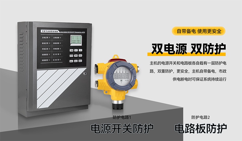 保時(shí)安A-3200可燃?xì)怏w報(bào)警控制器2.jpg