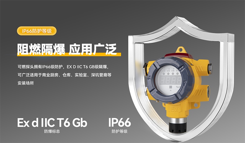 保時(shí)安A-3200可燃?xì)怏w報(bào)警控制器3.jpg
