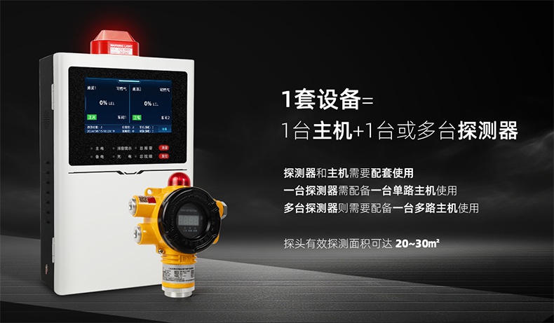 保時安BH-KZ102可燃氣體報警控制器5.jpg