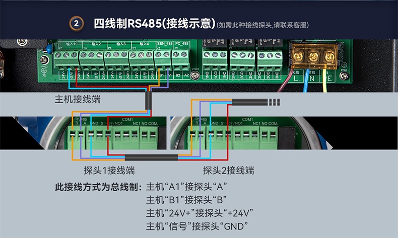 保時(shí)安S-8000可燃?xì)怏w報(bào)警控制器5.jpg