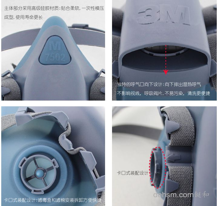 3M7502半面罩防毒面具細節(jié)圖片