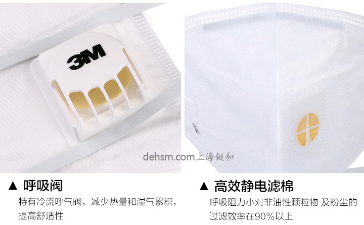 3M9002V口罩呼氣閥設(shè)計，高效靜電過濾棉