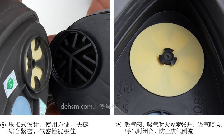 3M3050自吸過濾式防毒面具壓扣式設(shè)計(jì)，改良呼氣閥