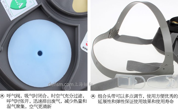 3M3050自吸過濾式防毒面具冷流呼氣閥設(shè)計(jì)，頭帶多點(diǎn)可調(diào)節(jié)