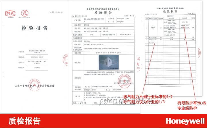 霍尼韋爾H903V KN95防塵口罩檢測報(bào)告