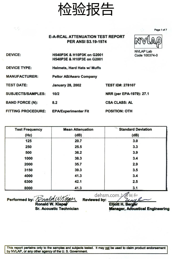3M H10P3E防噪音耳罩檢測報(bào)告