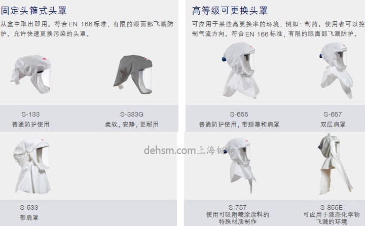 3M S-655長(zhǎng)管供氣式防化頭罩符合標(biāo)準(zhǔn)