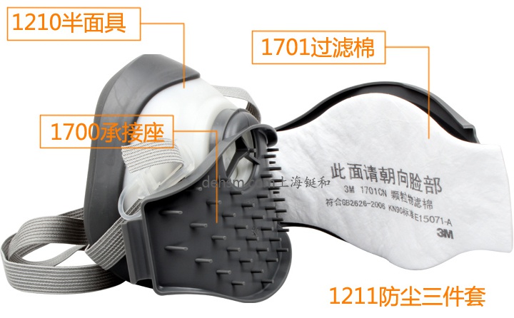 3M1701CN濾棉與3M1210面具、3M1700承接座組合套件