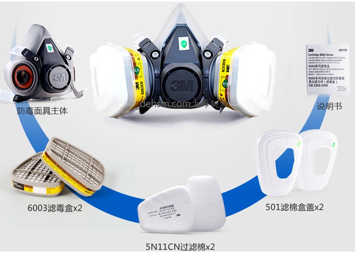 3M6200+6003防有機及酸性氣體防毒面具產(chǎn)品性能